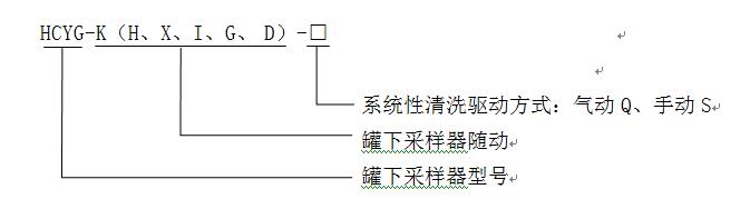 罐下采樣器