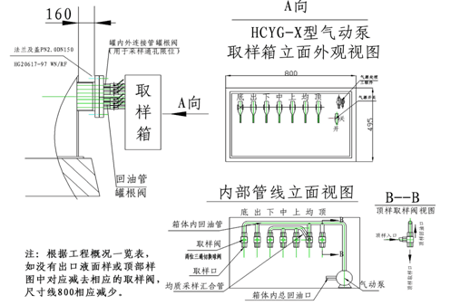 氣動(dòng)泵罐下取樣