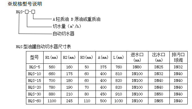 油罐自動(dòng)切水器