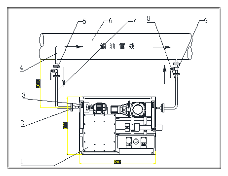 自動取樣器外形