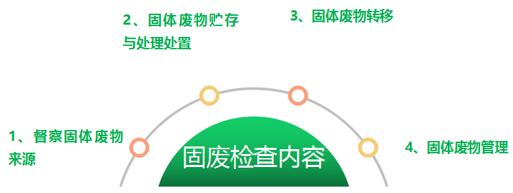 無縫氣瓶生產商,密閉取樣器,自動切水器,截油排水器