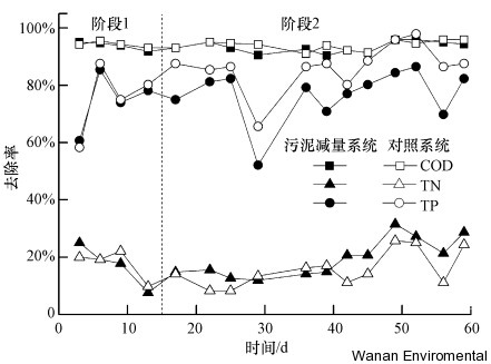 無縫氣瓶生產(chǎn)商,密閉取樣器,自動(dòng)切水器,截油排水器