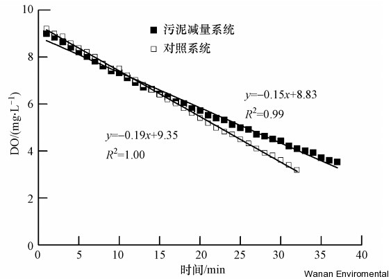 無縫氣瓶生產(chǎn)商,密閉取樣器,自動(dòng)切水器,截油排水器