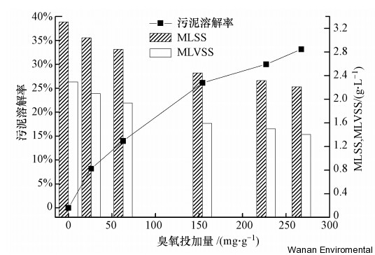 無縫氣瓶生產(chǎn)商,密閉取樣器,自動(dòng)切水器,截油排水器