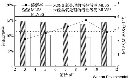 無縫氣瓶生產(chǎn)商,密閉取樣器,自動(dòng)切水器,截油排水器