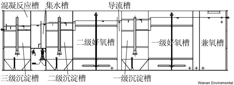 無(wú)縫氣瓶生產(chǎn)商,密閉取樣器,自動(dòng)切水器,截油排水器