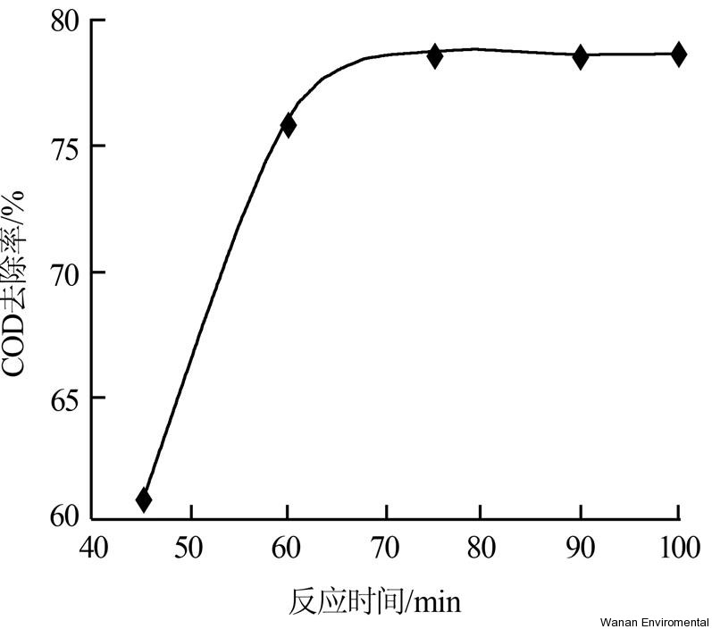 無(wú)縫氣瓶生產(chǎn)商,密閉取樣器,自動(dòng)切水器,截油排水器