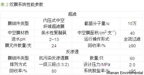 無縫氣瓶生產(chǎn)商,密閉取樣器,自動(dòng)切水器,截油排水器